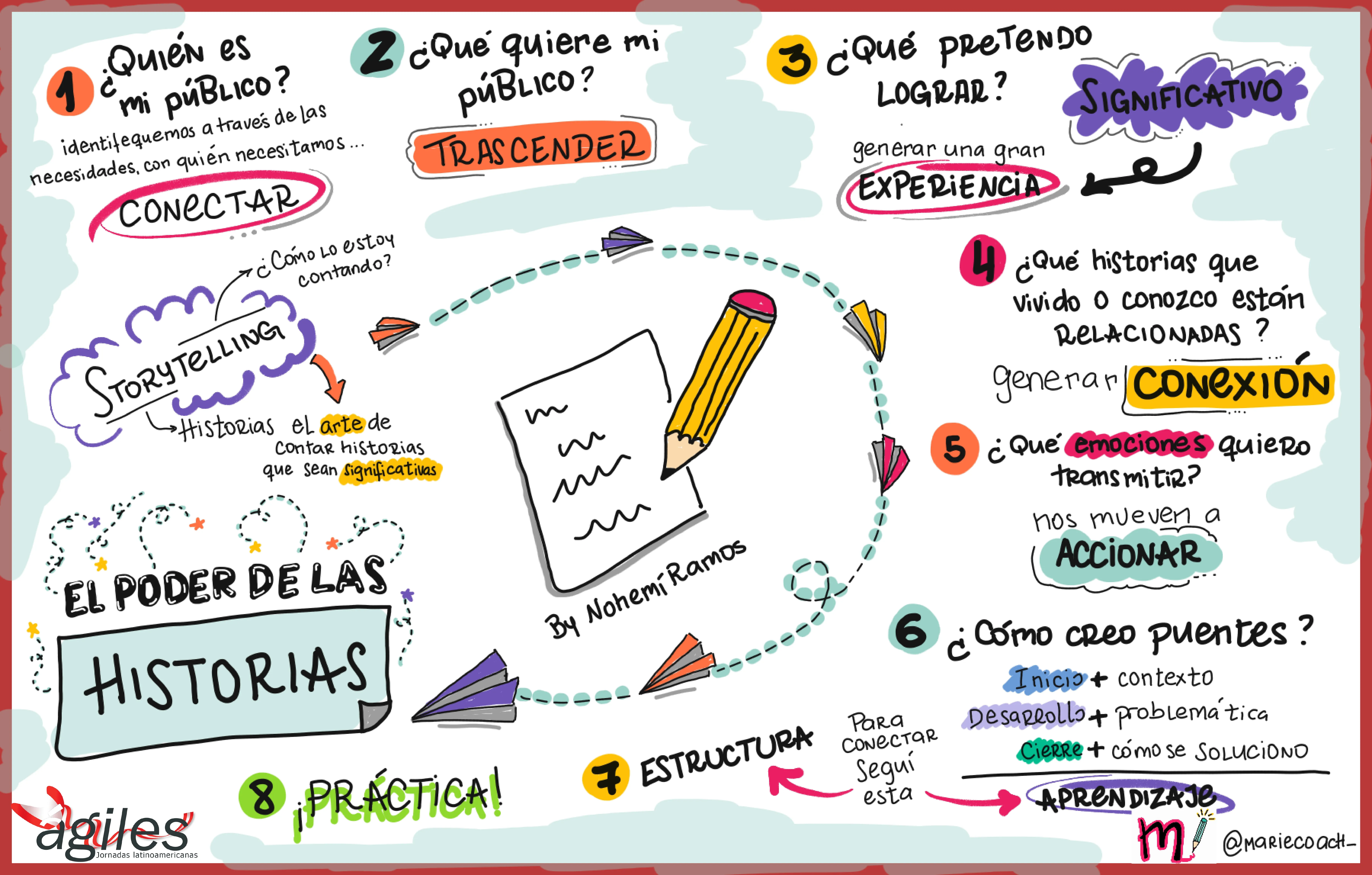 El poder de las historias